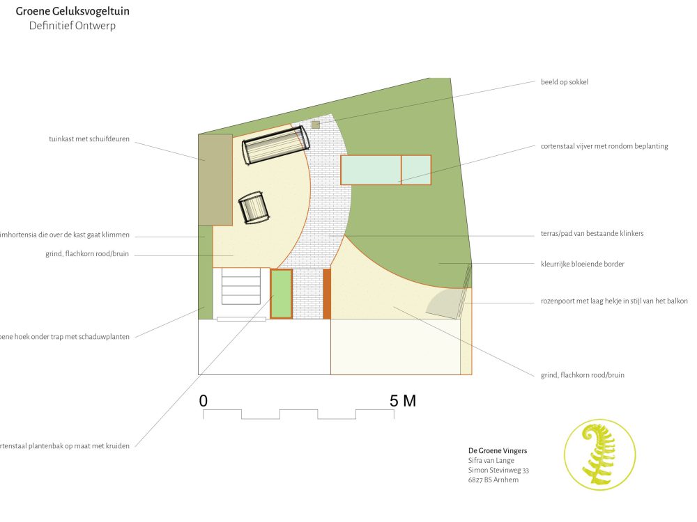 DO02_Bindels_StPeter_foto-1